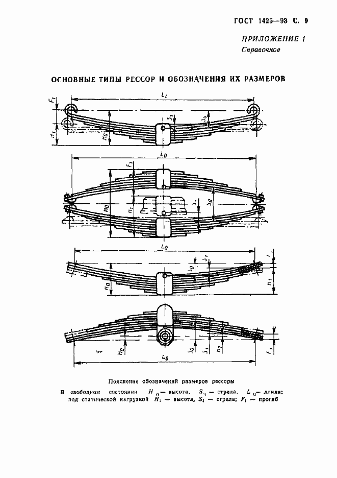 Страница 11 ГОСТ 1425-93