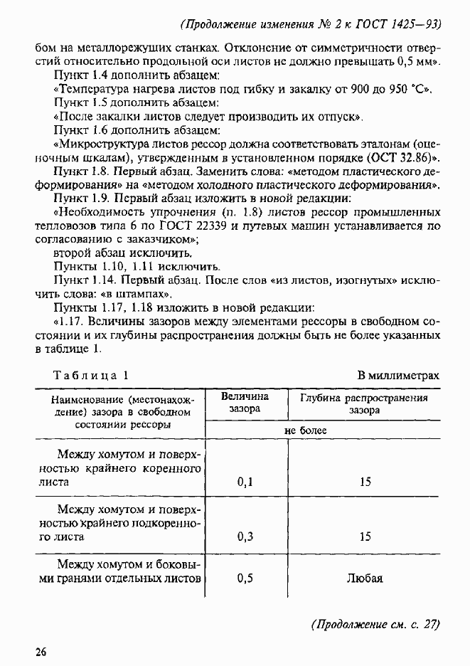 Страница 17 ГОСТ 1425-93