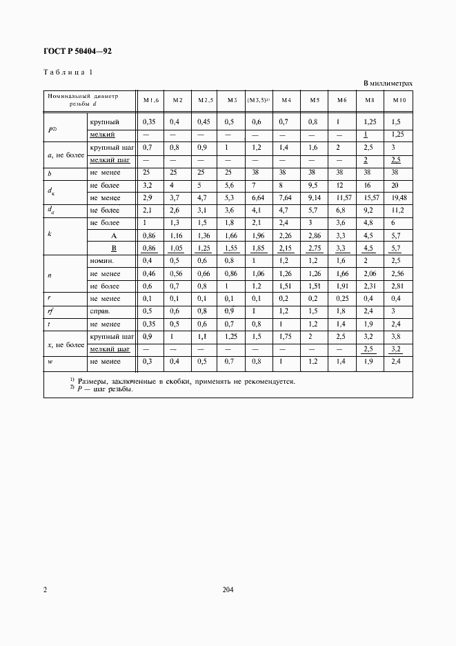 Страница 4 ГОСТ Р 50404-92