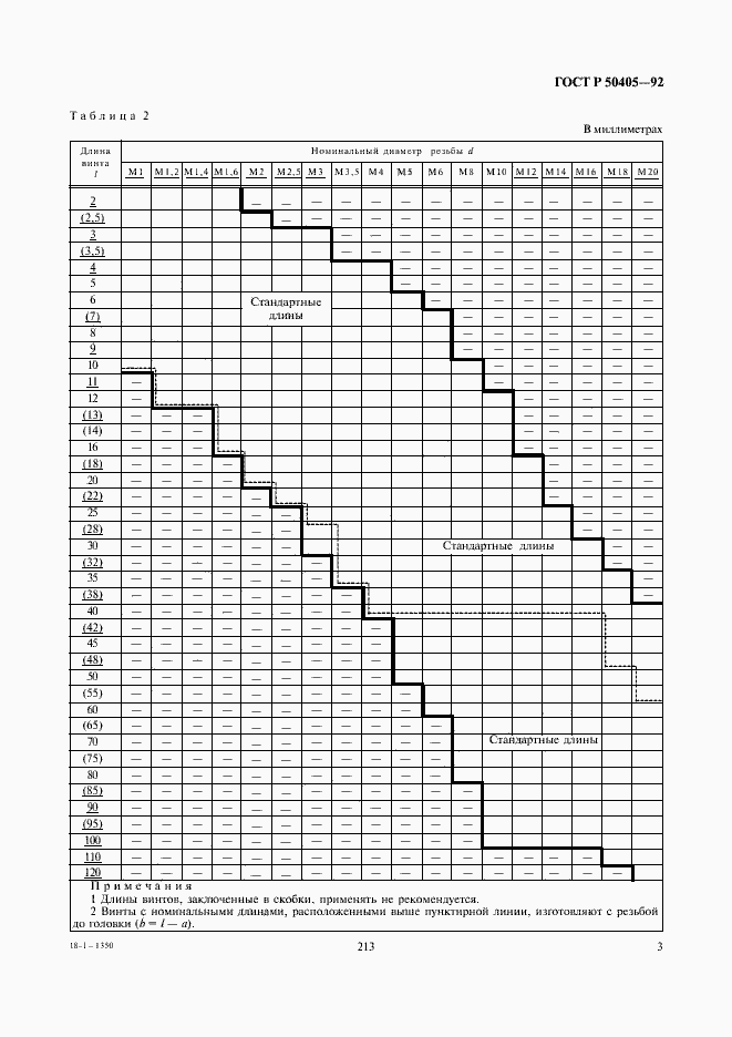 Страница 5 ГОСТ Р 50405-92