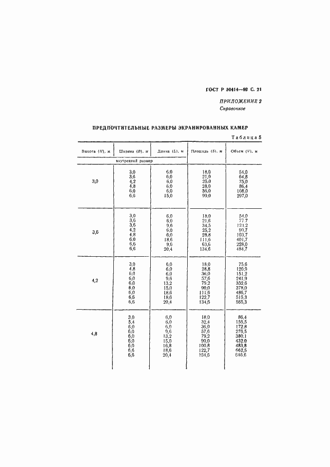 Страница 23 ГОСТ Р 50414-92
