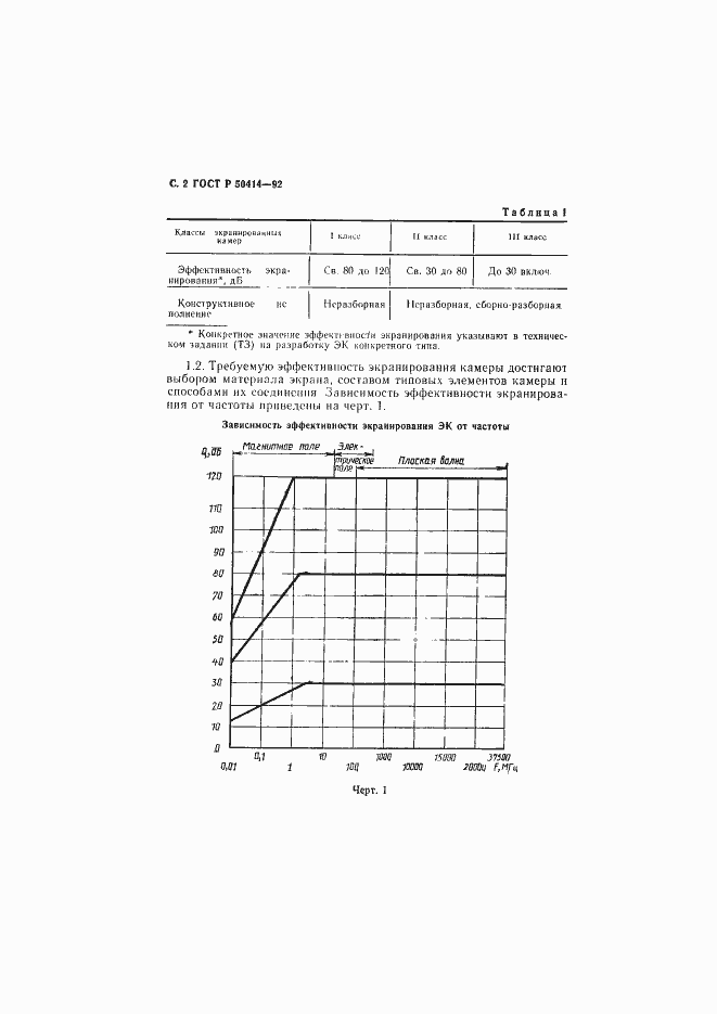 Страница 4 ГОСТ Р 50414-92