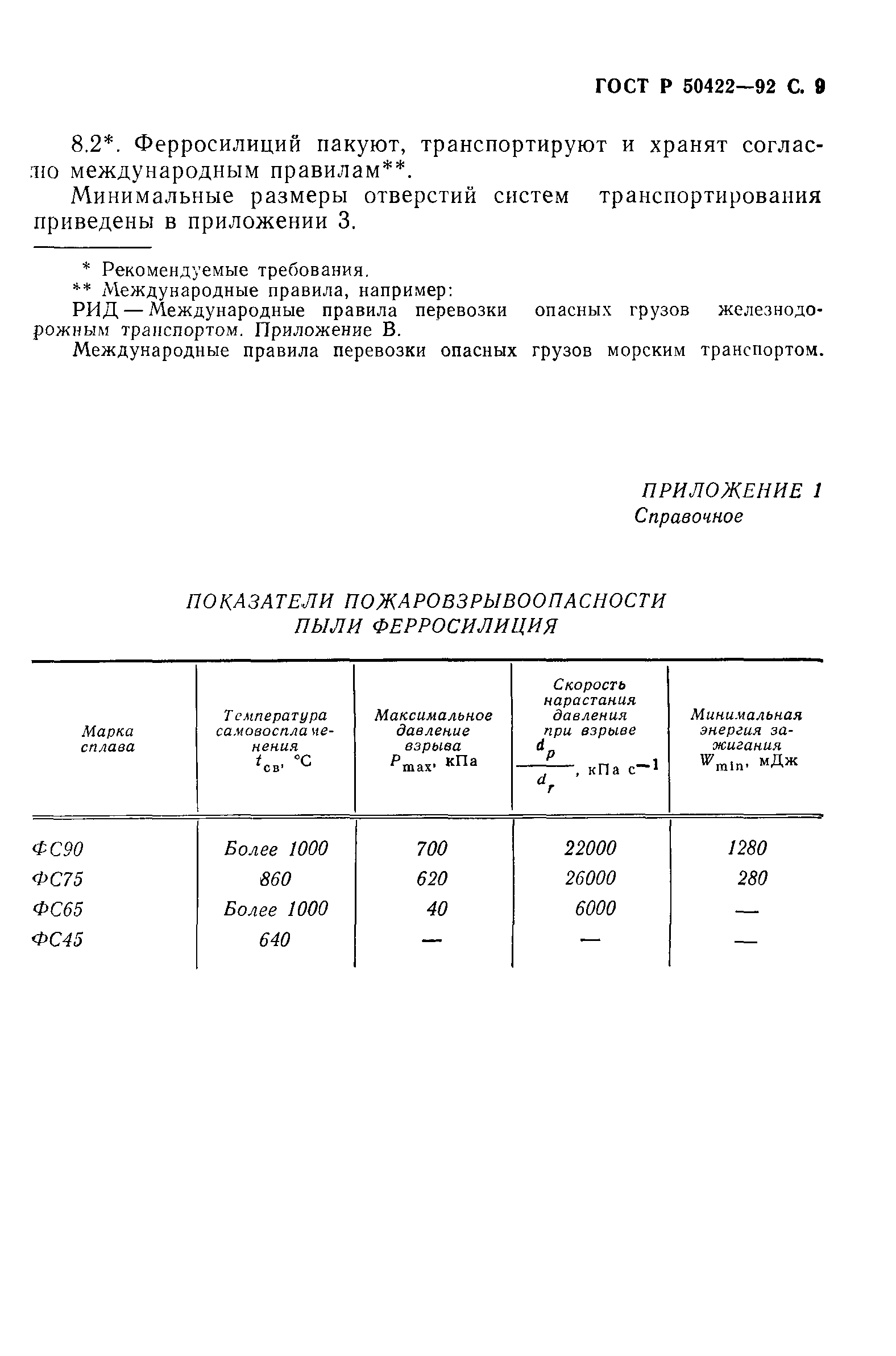 Страница 10 ГОСТ Р 50422-92