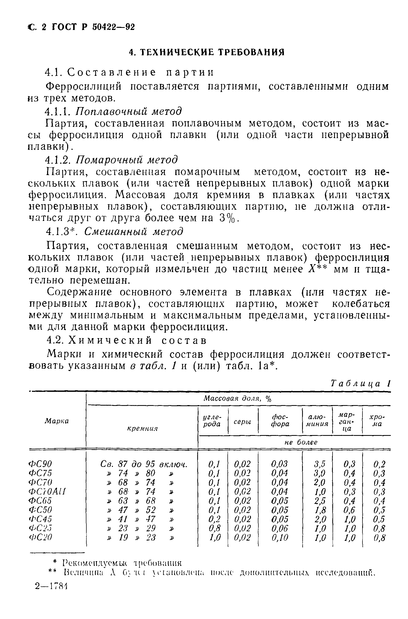 Страница 3 ГОСТ Р 50422-92