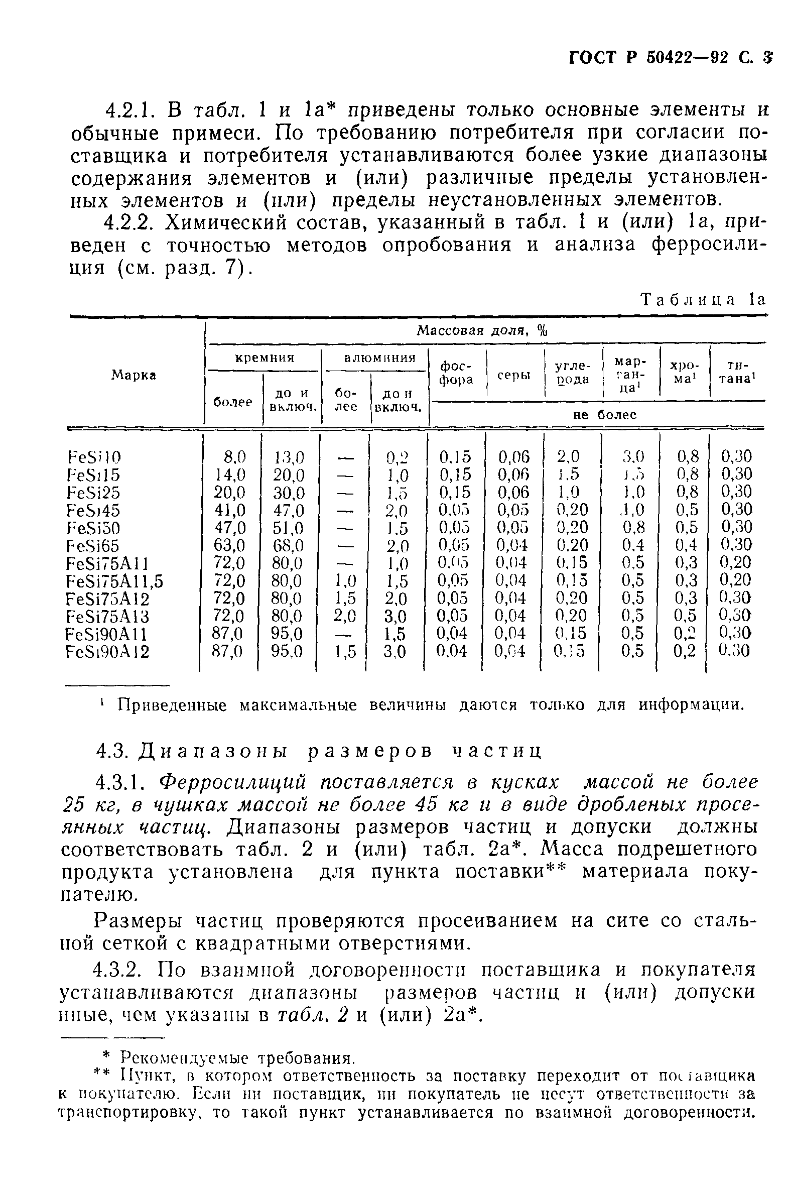 Страница 4 ГОСТ Р 50422-92