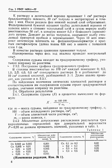 Страница 3 ГОСТ 1429.1-77