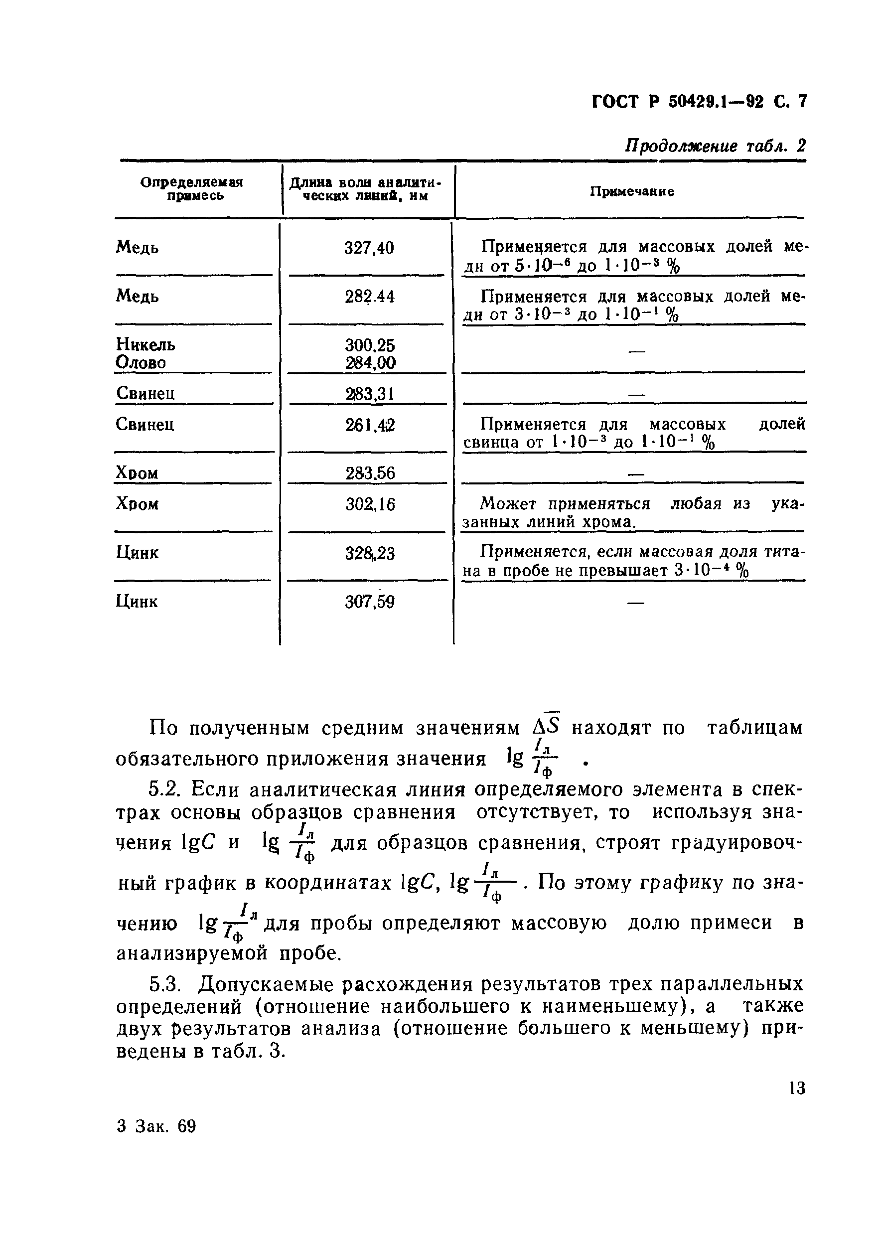 Страница 7 ГОСТ Р 50429.1-92
