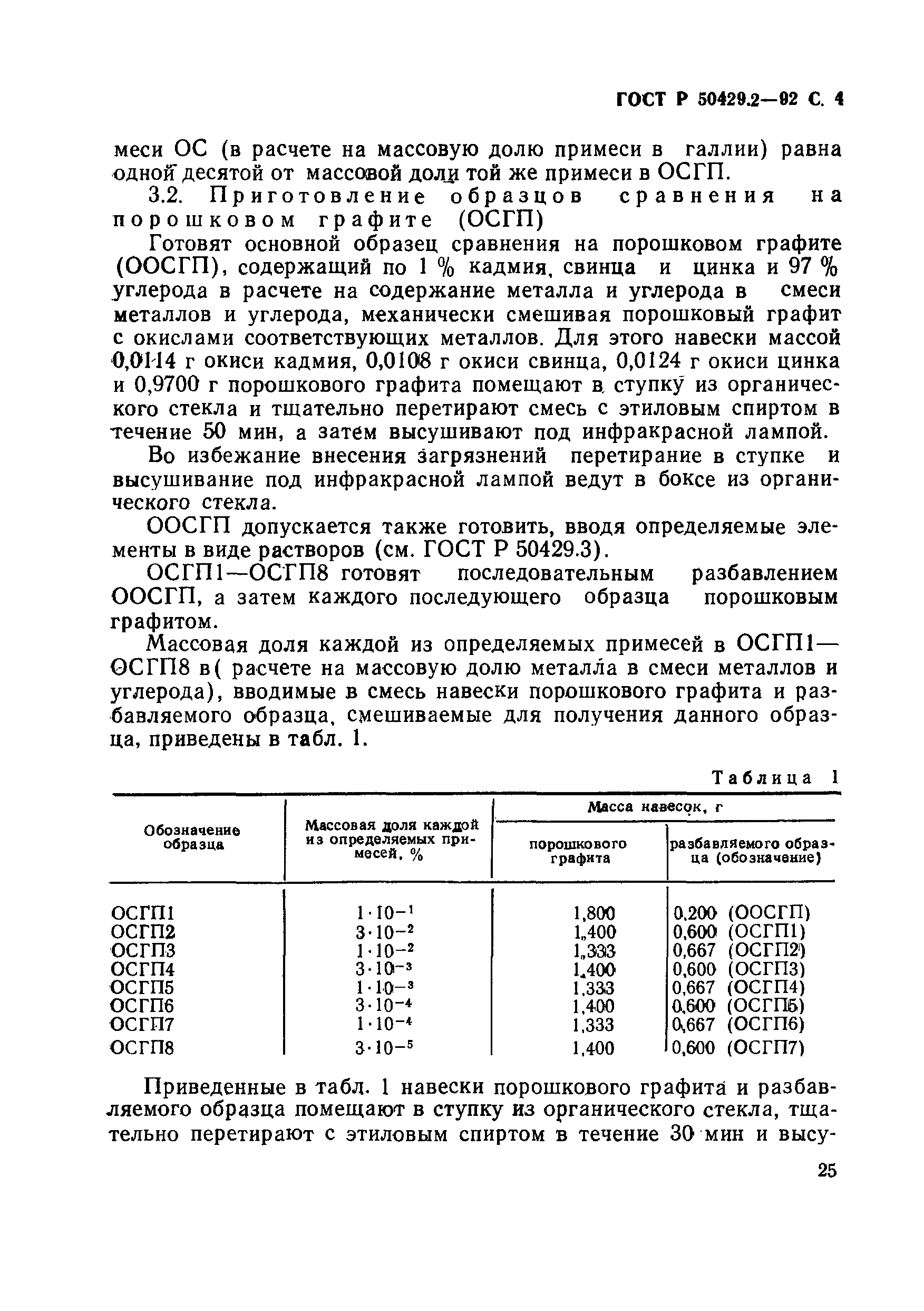 Страница 4 ГОСТ Р 50429.2-92