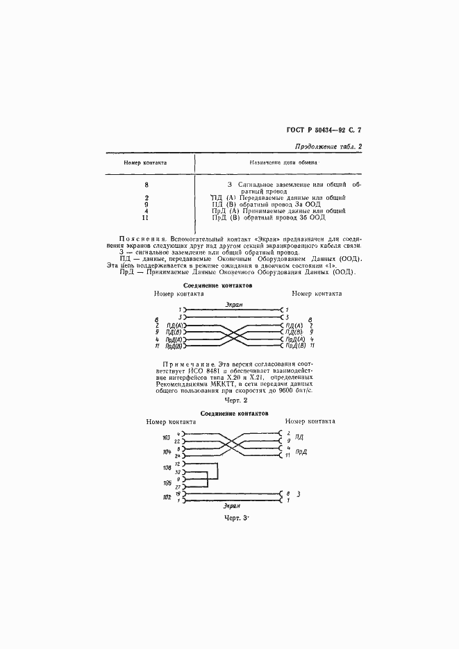 Страница 8 ГОСТ Р 50434-92