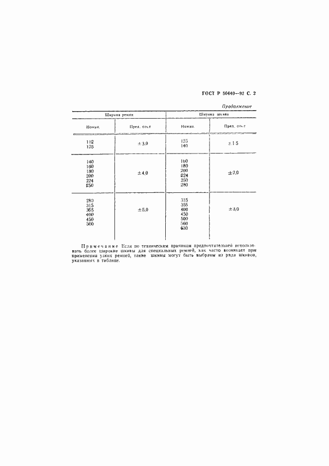 Страница 3 ГОСТ Р 50440-92