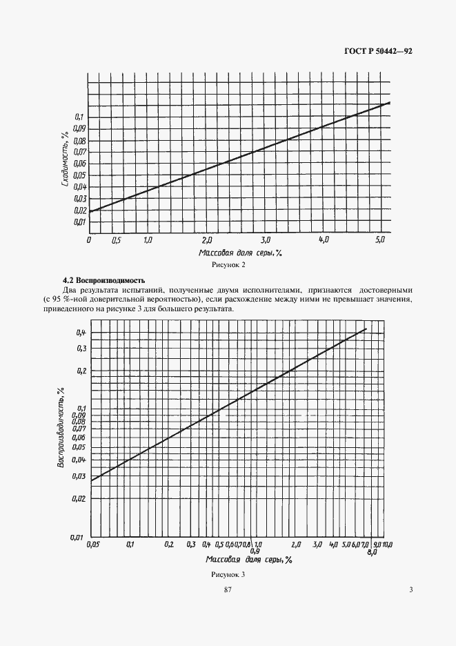 Страница 5 ГОСТ Р 50442-92