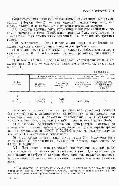 Страница 6 ГОСТ Р 50444-92