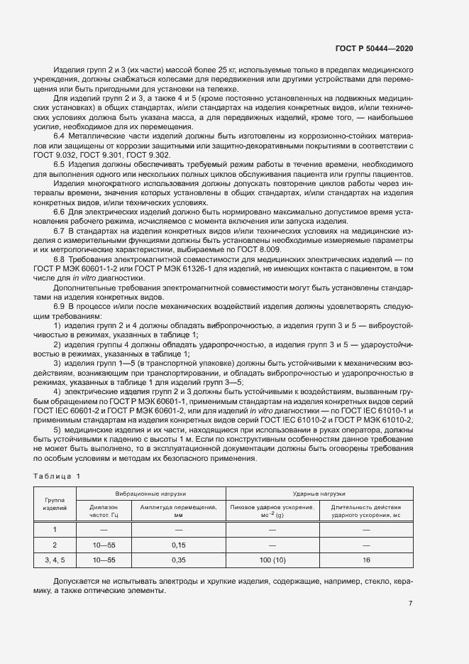 Страница 10 ГОСТ Р 50444-2020
