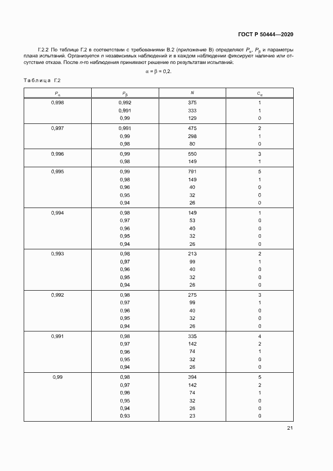Страница 24 ГОСТ Р 50444-2020