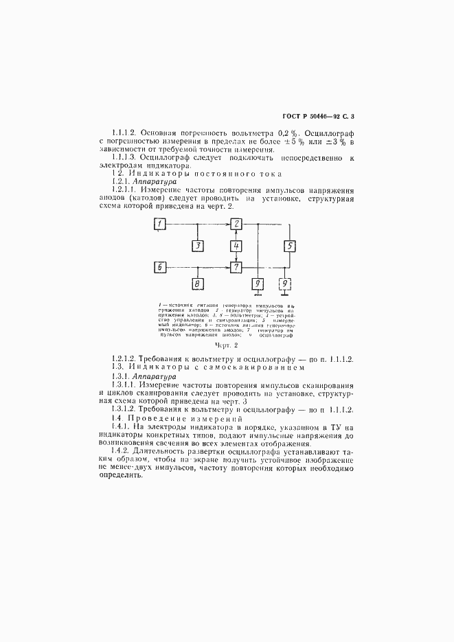Страница 4 ГОСТ Р 50446-92