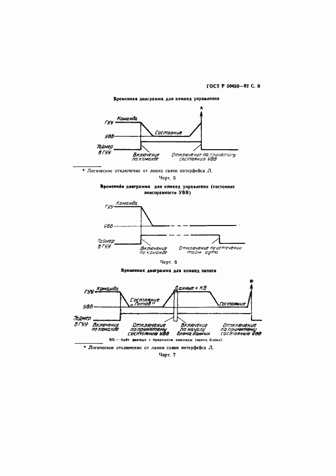 Страница 10 ГОСТ Р 50450-92