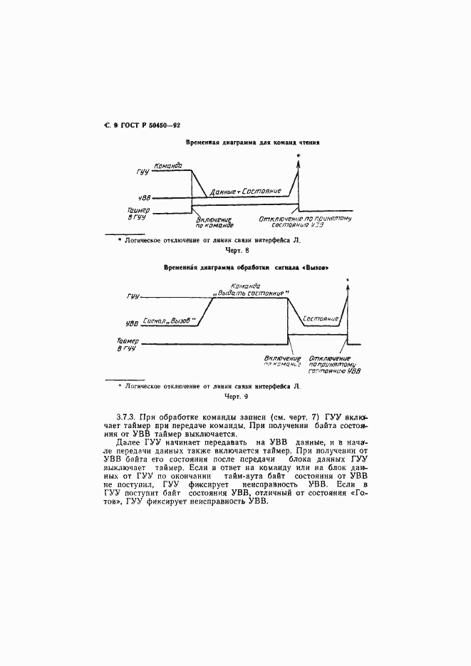 Страница 11 ГОСТ Р 50450-92