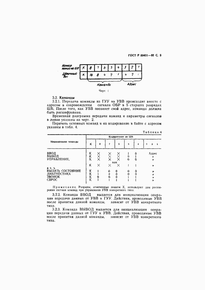 Страница 6 ГОСТ Р 50451-92