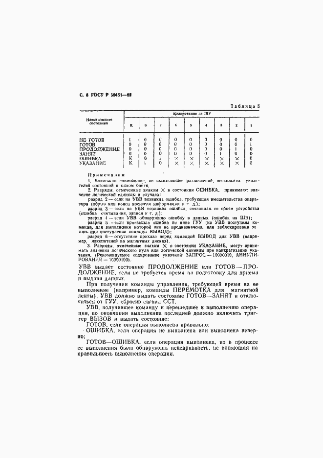 Страница 9 ГОСТ Р 50451-92