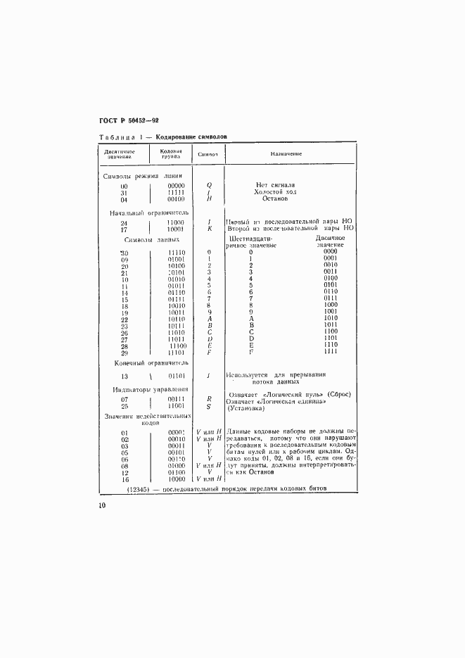 Страница 14 ГОСТ Р 50452-92