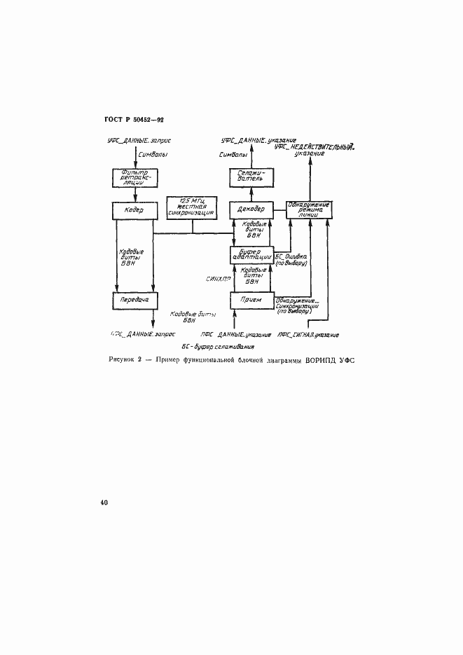 Страница 44 ГОСТ Р 50452-92