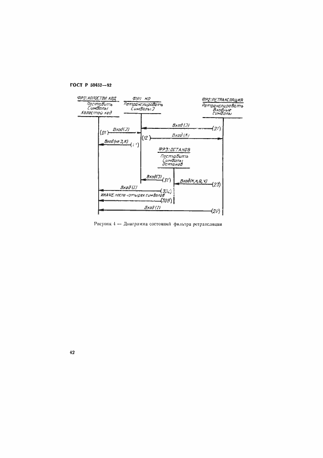 Страница 46 ГОСТ Р 50452-92