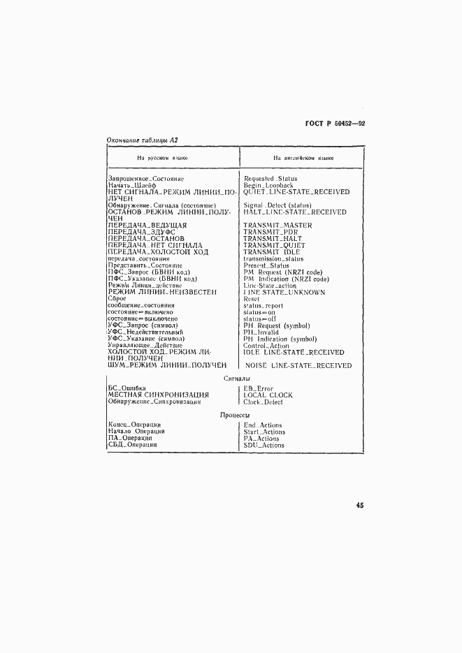 Страница 49 ГОСТ Р 50452-92