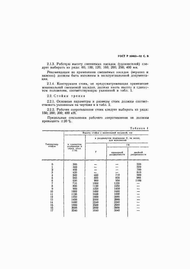 Страница 4 ГОСТ Р 50463-92