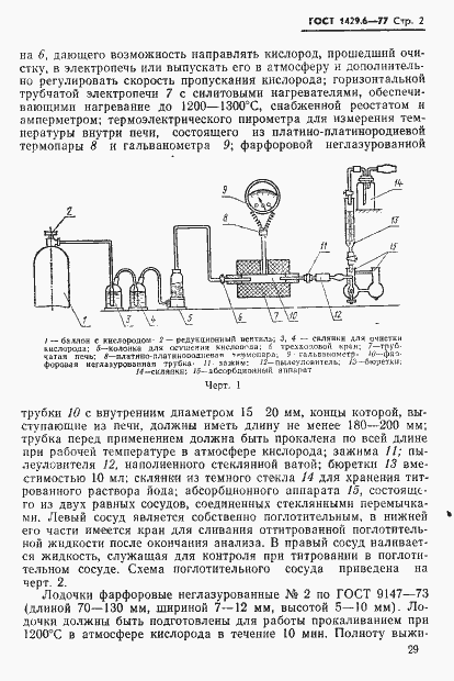 Страница 2 ГОСТ 1429.6-77