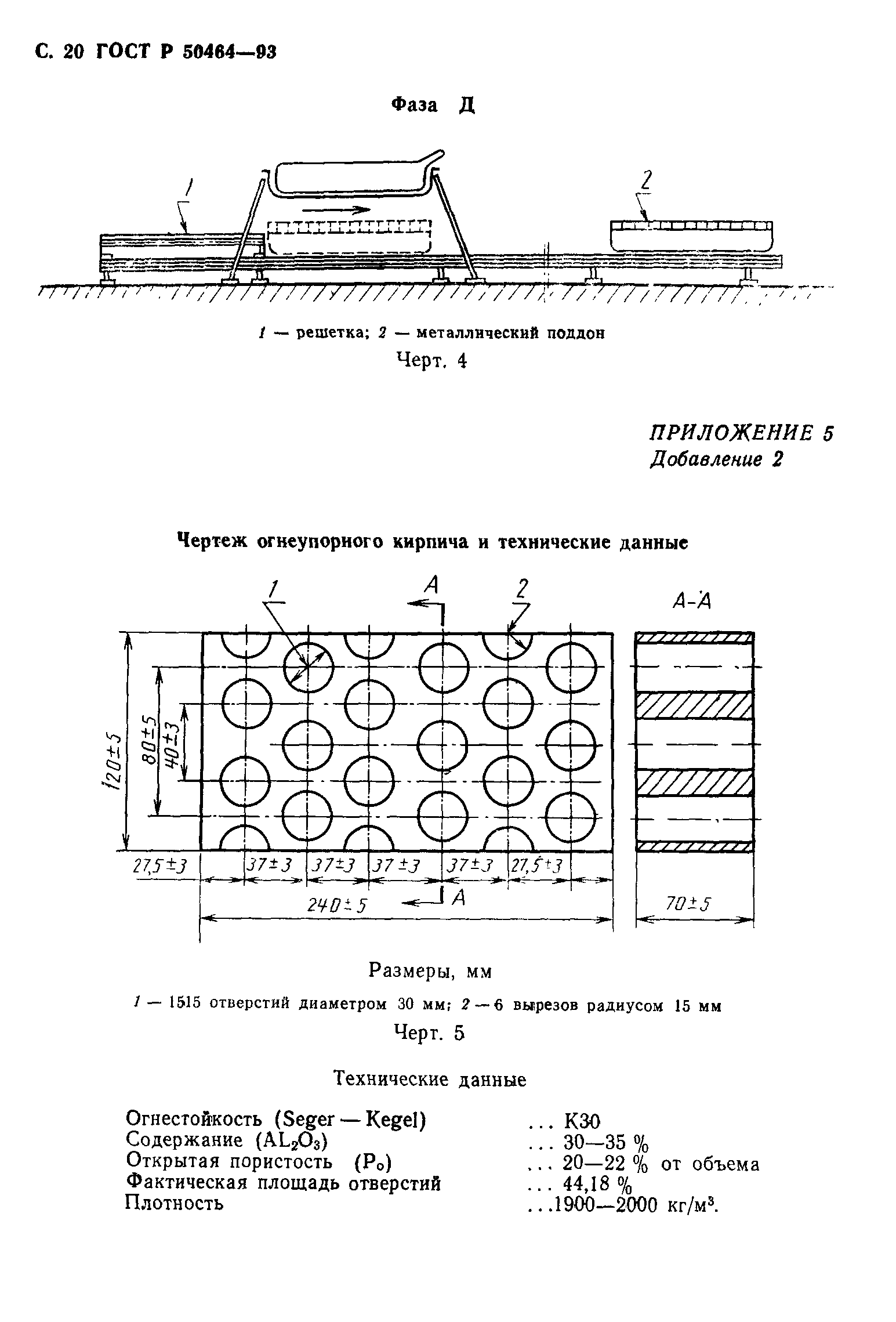 Страница 21 ГОСТ Р 50464-93
