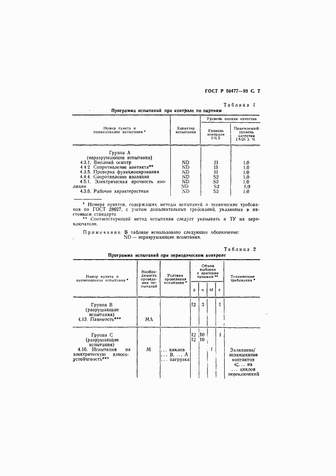 Страница 8 ГОСТ Р 50477-93