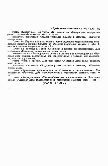 Страница 12 ГОСТ 4.61-80
