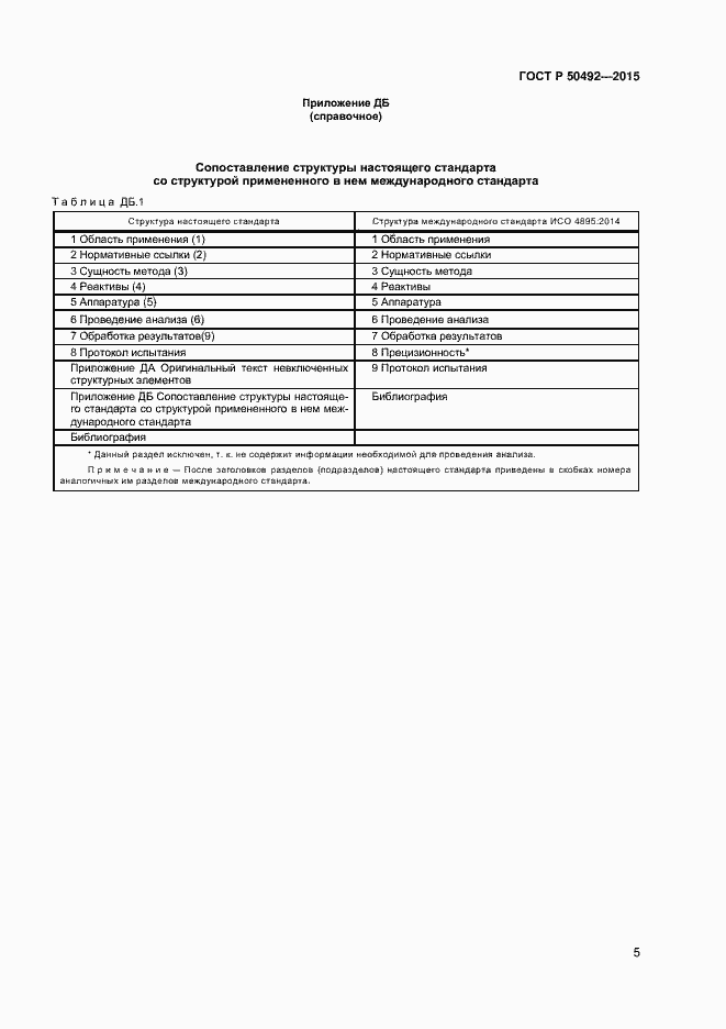 Страница 7 ГОСТ Р 50492-2015