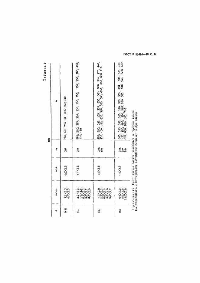 Страница 6 ГОСТ Р 50494-93
