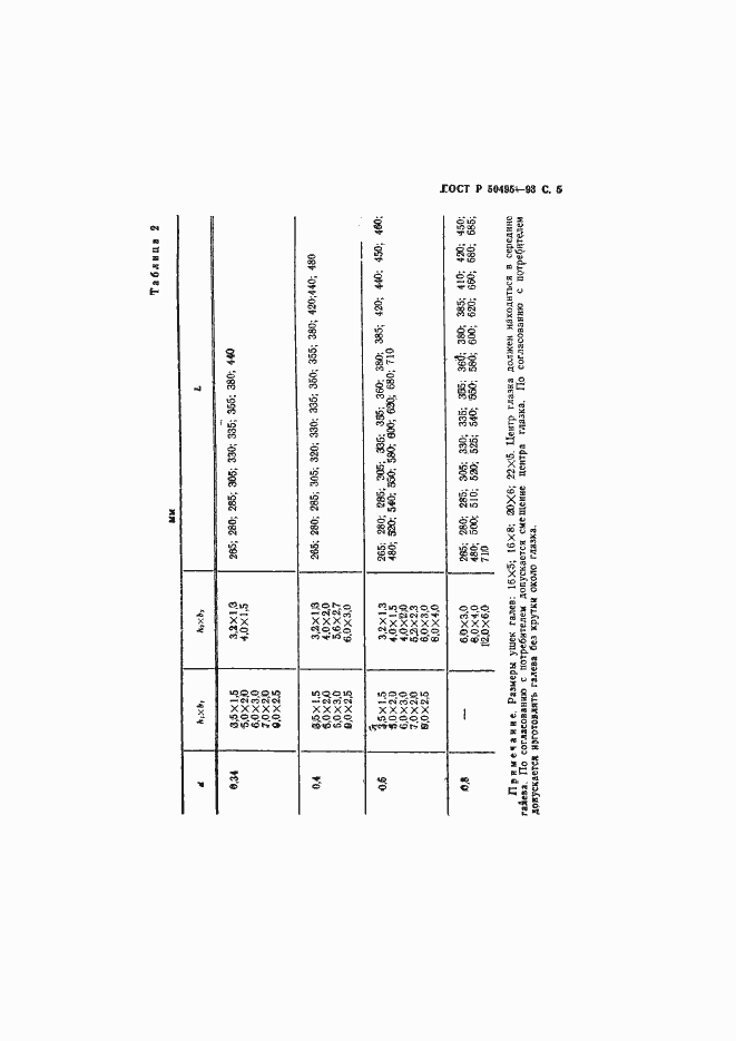 Страница 6 ГОСТ Р 50495-93