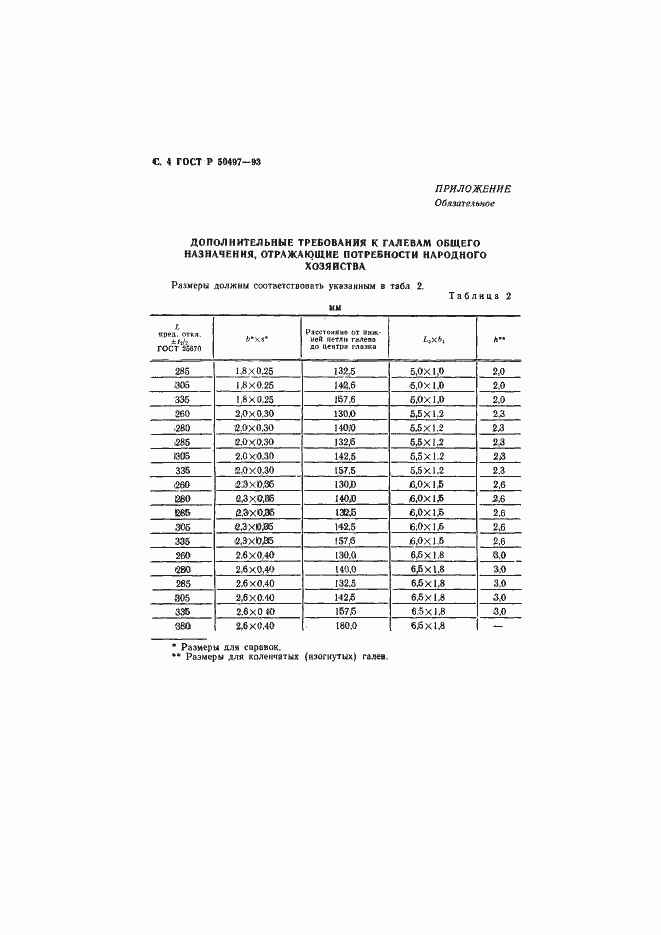 Страница 5 ГОСТ Р 50497-93