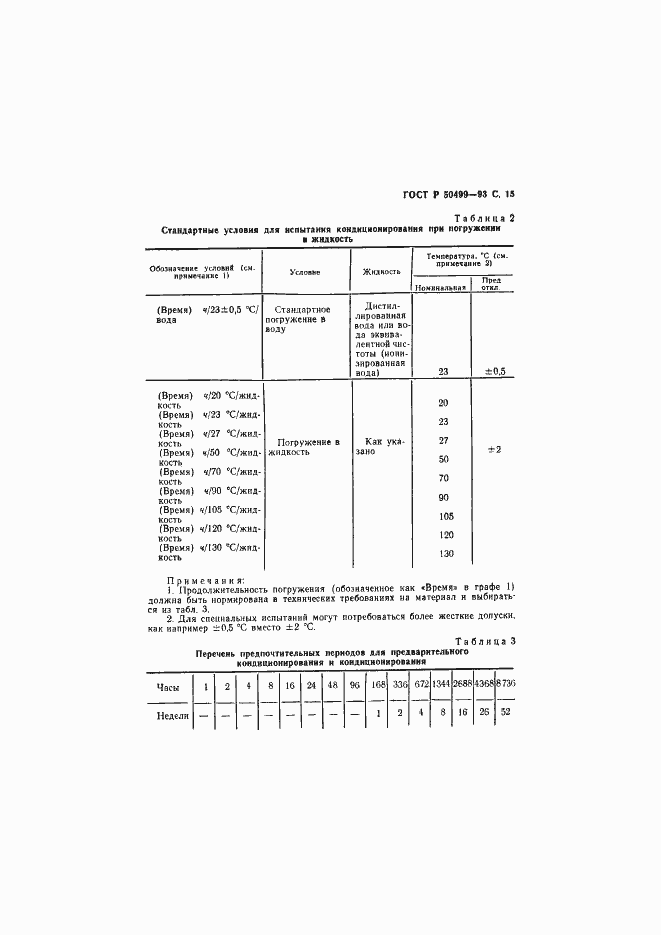 Страница 16 ГОСТ Р 50499-93