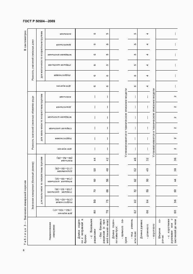 Страница 10 ГОСТ Р 50504-2009