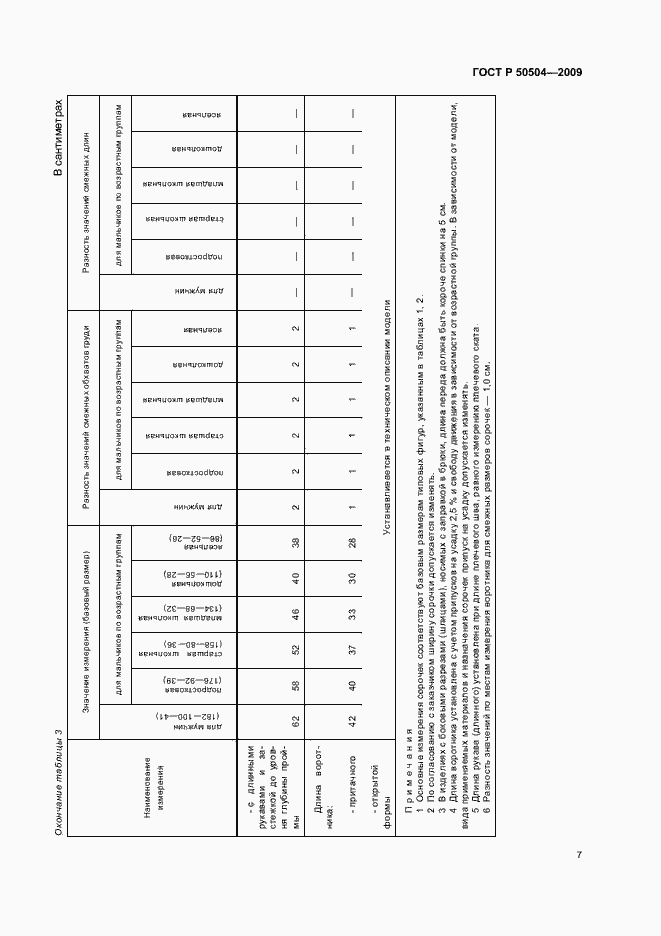Страница 11 ГОСТ Р 50504-2009