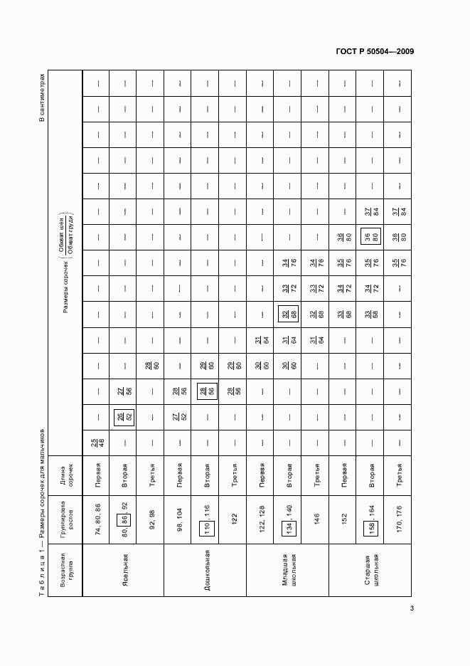 Страница 7 ГОСТ Р 50504-2009