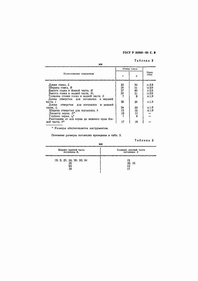 Страница 4 ГОСТ Р 50505-93