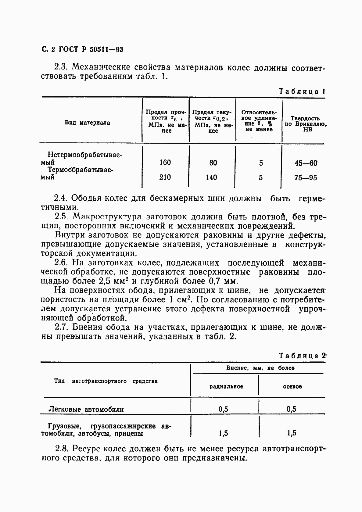 Страница 3 ГОСТ Р 50511-93