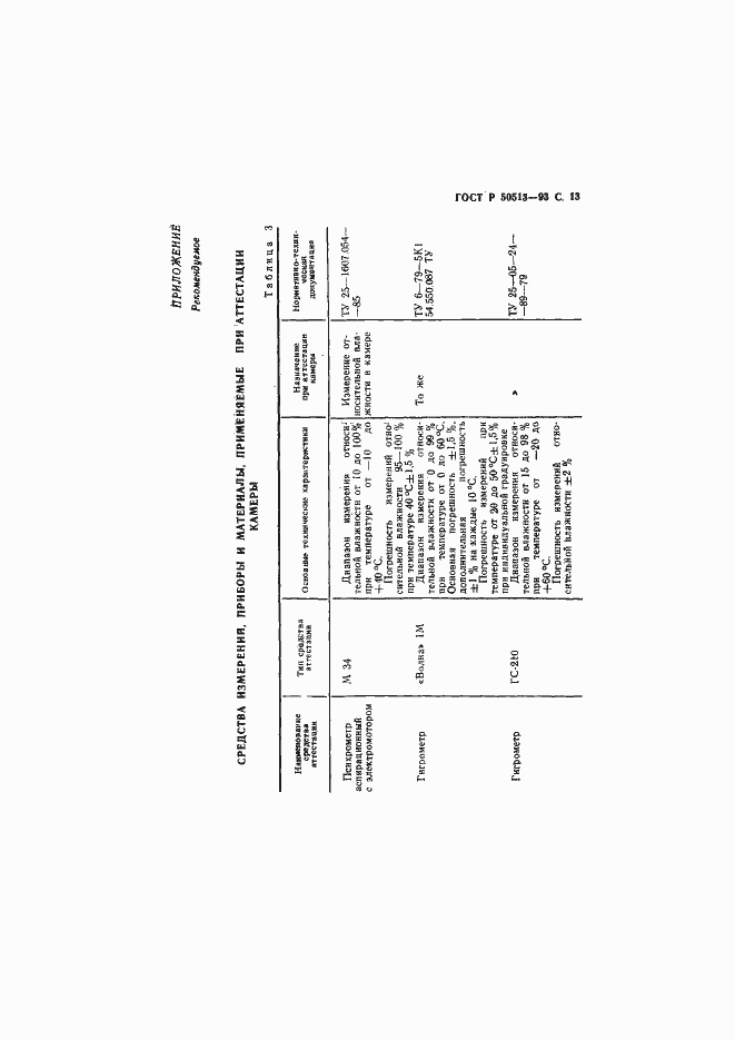 Страница 14 ГОСТ Р 50513-93