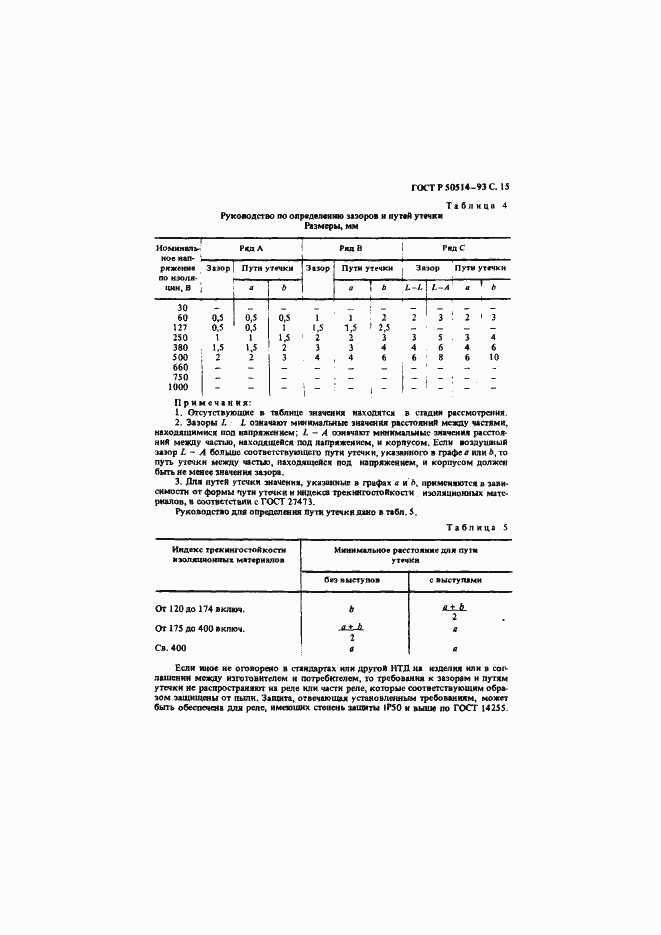 Страница 16 ГОСТ Р 50514-93