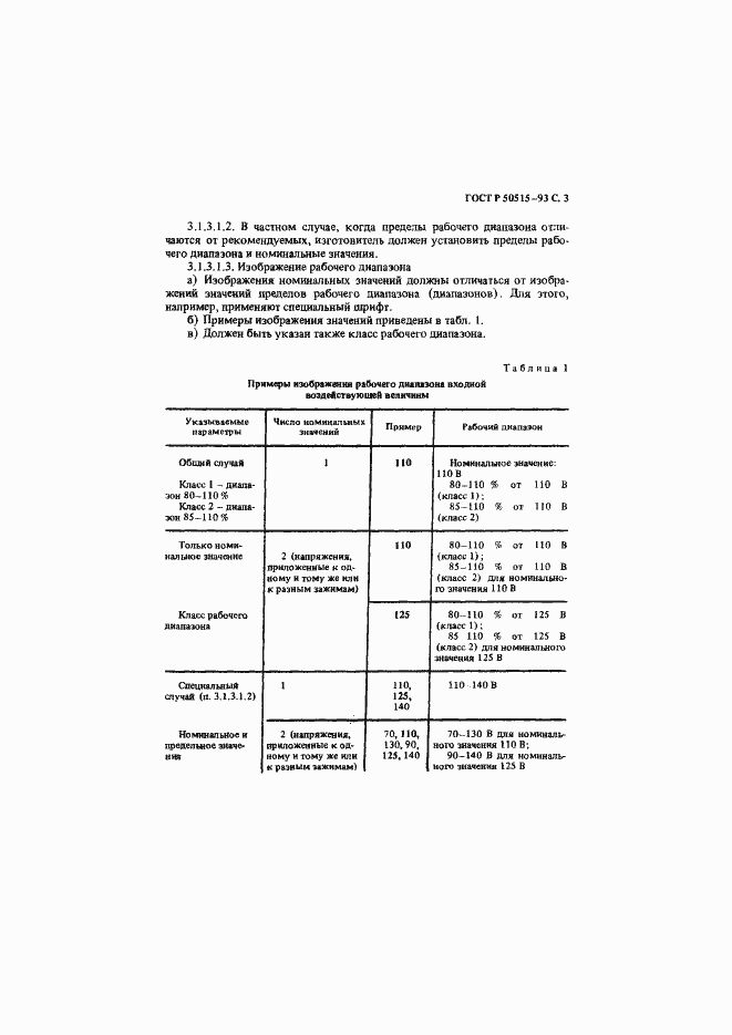 Страница 4 ГОСТ Р 50515-93