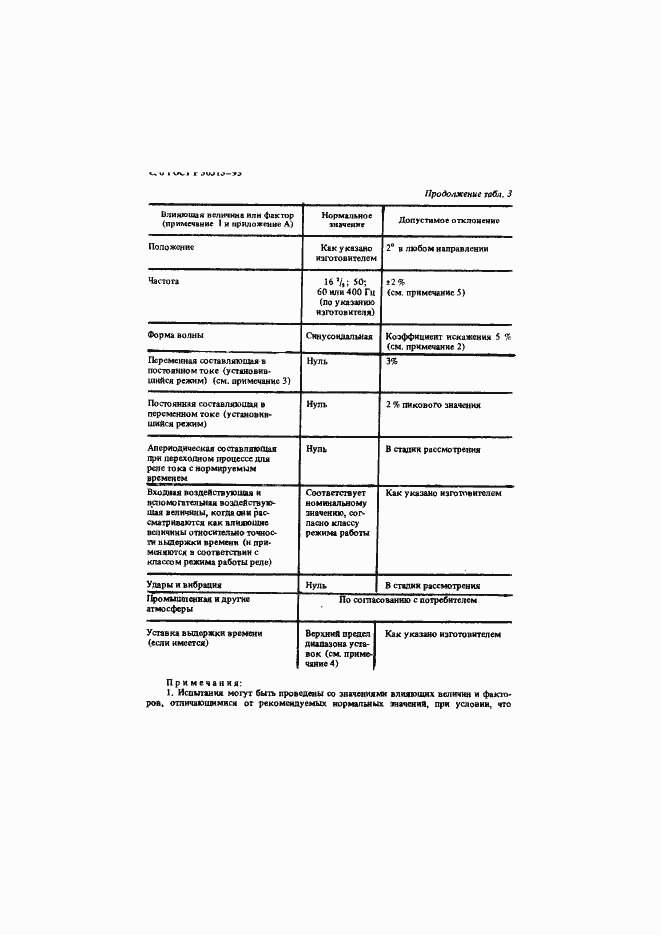 Страница 7 ГОСТ Р 50515-93