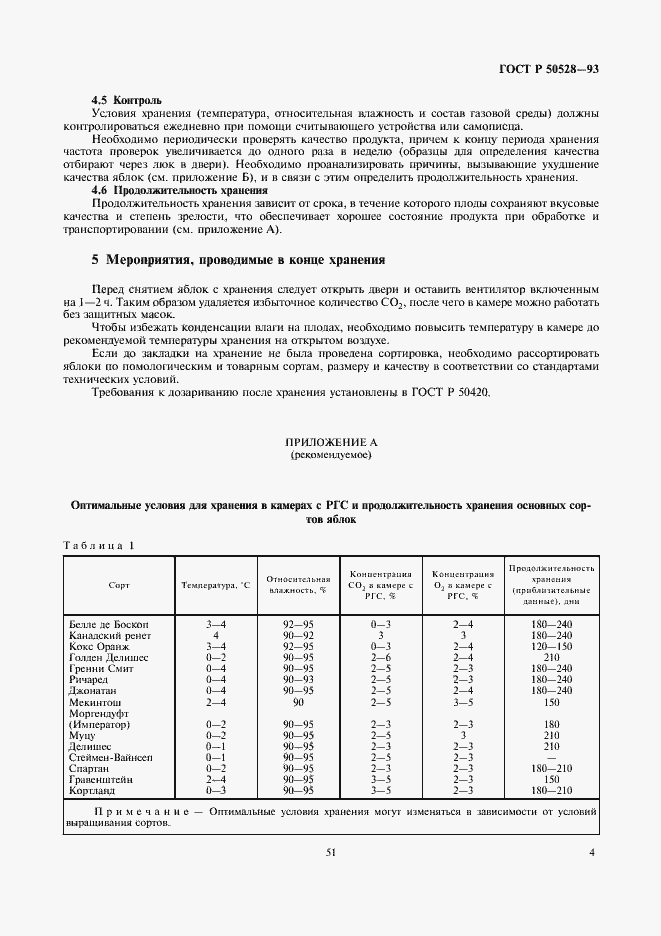 Страница 4 ГОСТ Р 50528-93