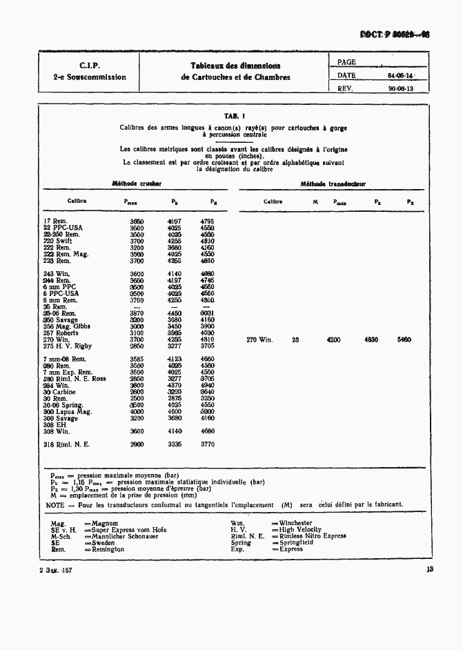 Страница 18 ГОСТ Р 50529-93