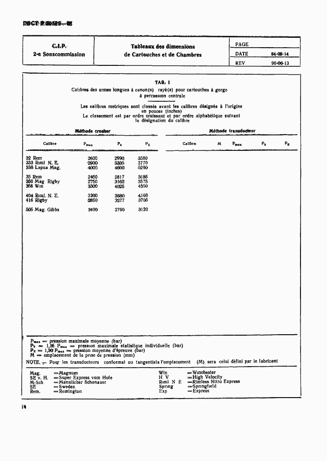 Страница 19 ГОСТ Р 50529-93