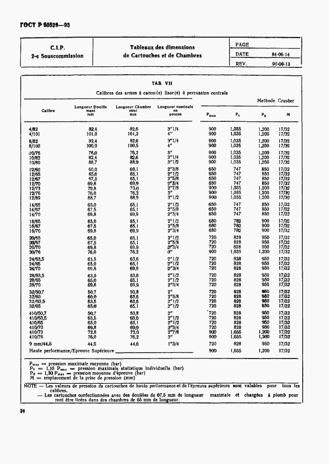 Страница 29 ГОСТ Р 50529-93